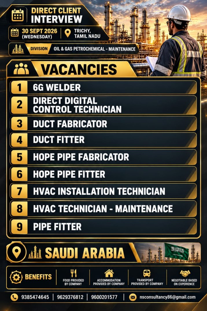 Saudi Arabia Oil & Gas Jobs – Welder, HVAC, Duct & Pipe Fitter Vacancies | 2026