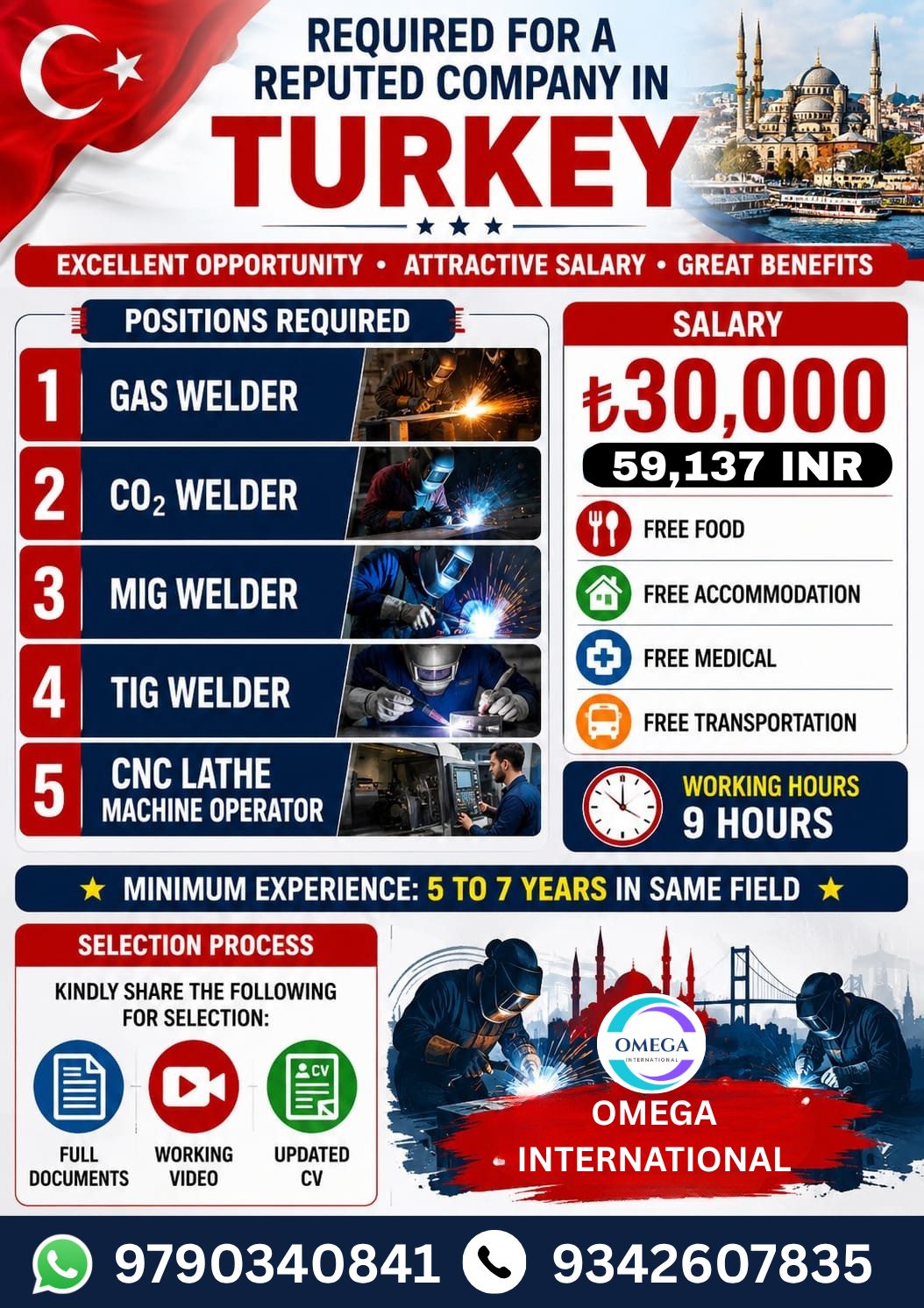 Welding and CNC Lathe Machine Operator Positions — OMEGA INTERNATIONAL HR SOLUTIONS, Turkey, Turkey