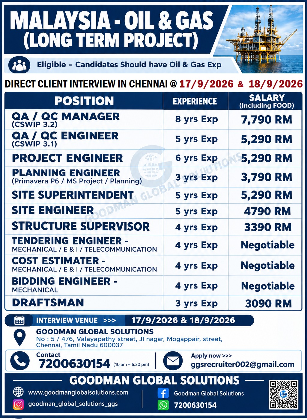 MALAYASIA - Direct client Interview in CHENNAI @ 17/9/2026 & 18/9/2026