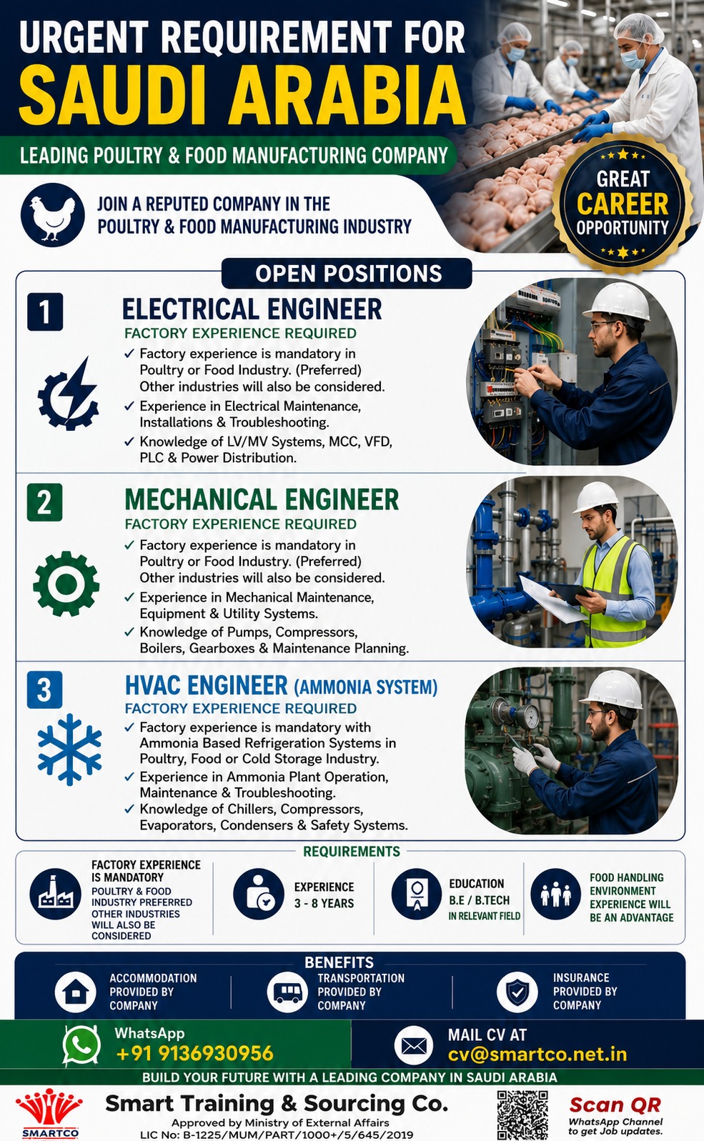 Engineering Positions - Saudi Arabia