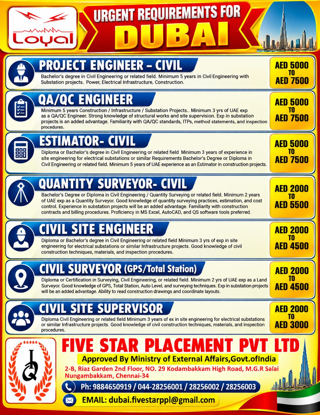 LOYAL GROUP - URGENT REQUIREMENTS FOR DUBAI — Five Star Placement Pvt Ltd, UAE, UAE