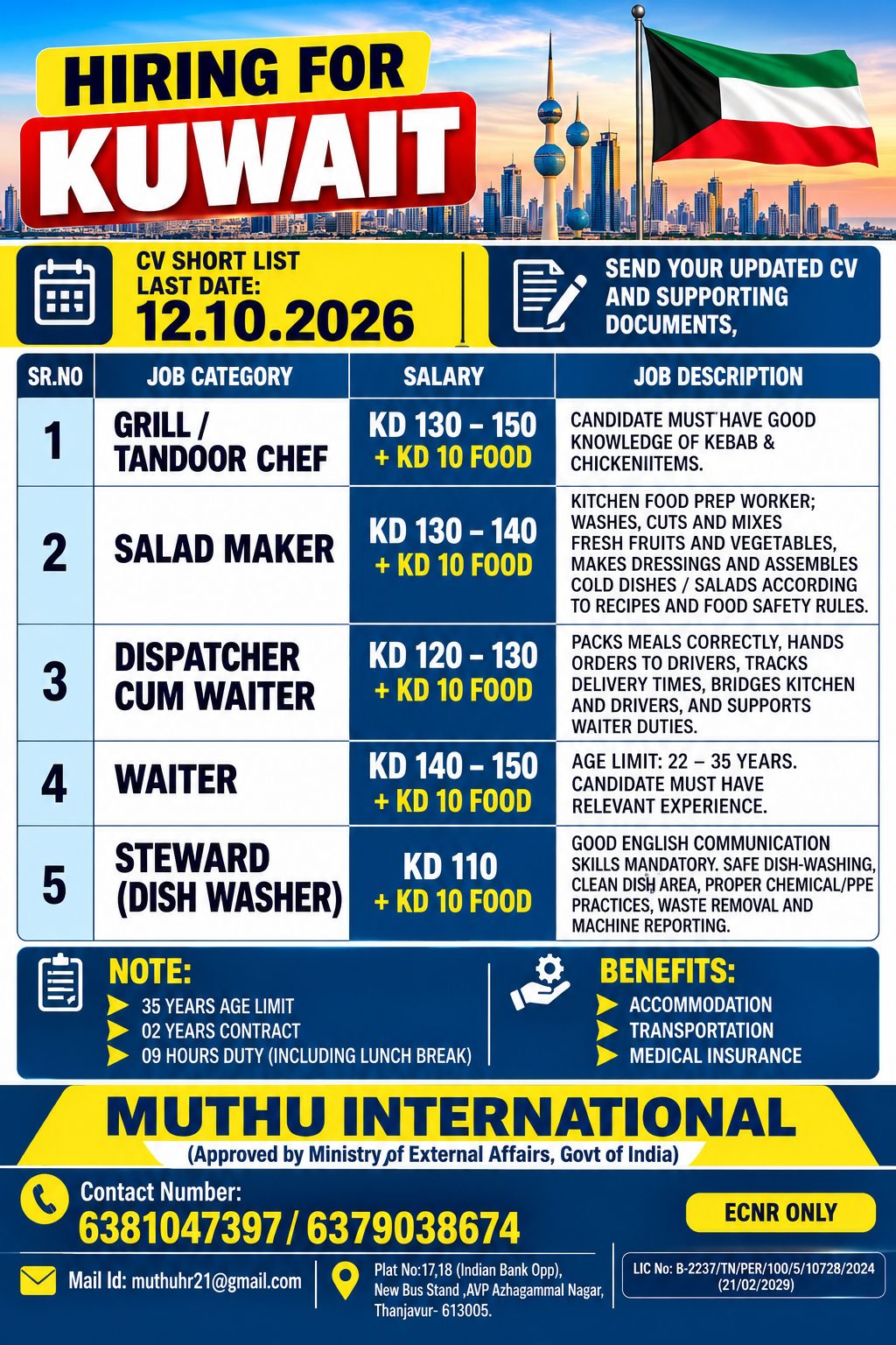 Hiring for Kuwait interview