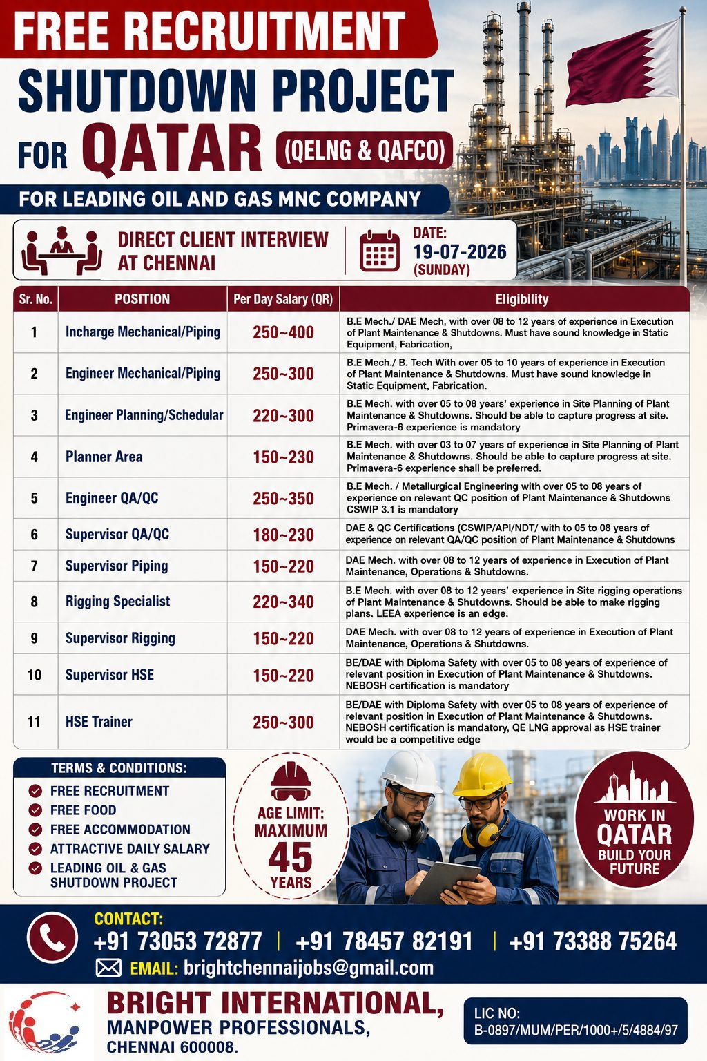 FREE RECRUITMENT FOR QATAR SHUTDOWN (QELNG & QAFCO). — Bright International, Chennai, QATAR, QATAR
