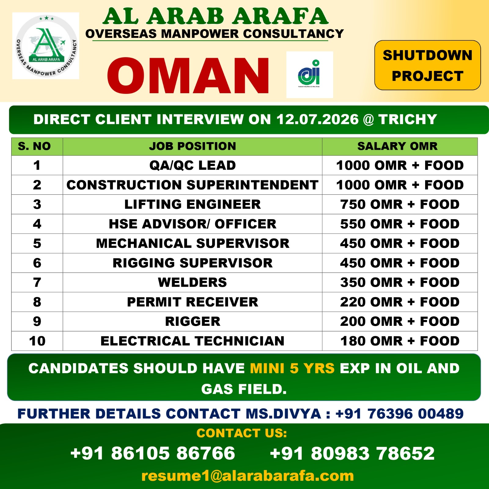 RIGGER — Al Arab Arafa Consultancy Pvt LTD, OMAN, OMAN