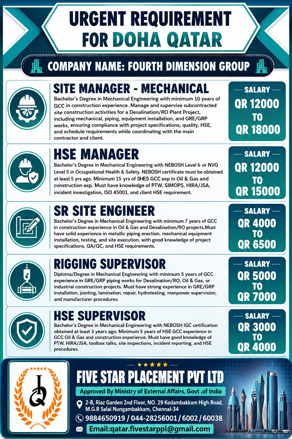 URGENT REQUIREMENT FOR DOHA QATAR 1 — Five Star Placement Pvt Ltd, DOHA QATAR, DOHA QATAR