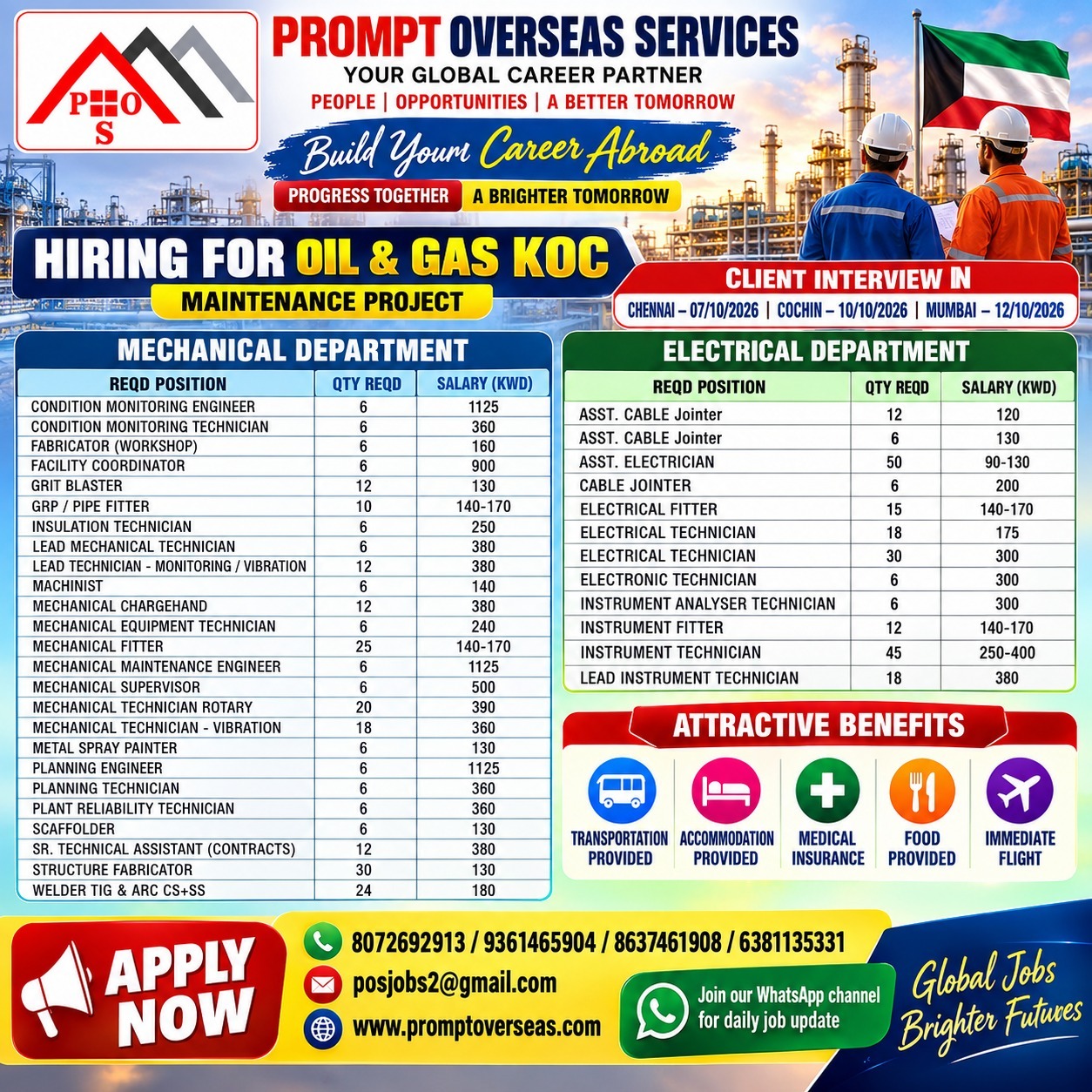 MECHANICAL/ELECTRICAL/INSTRUMENT SUPERVISORS,TECHNICIANS,FITTERS