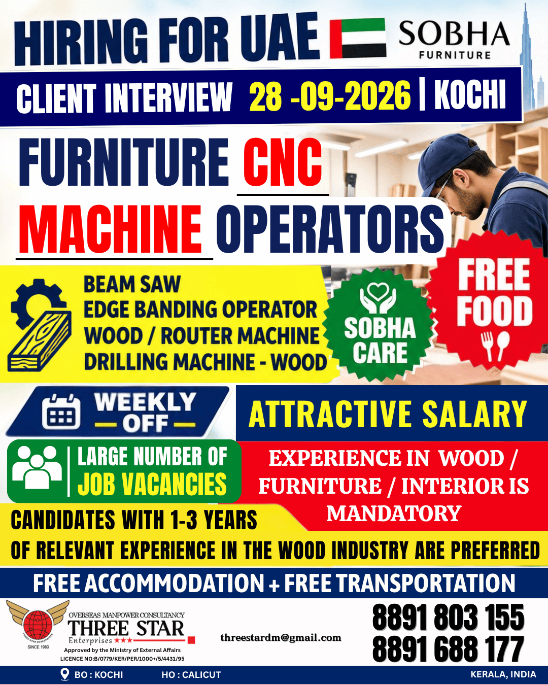 Furniture CNC Machine Operators