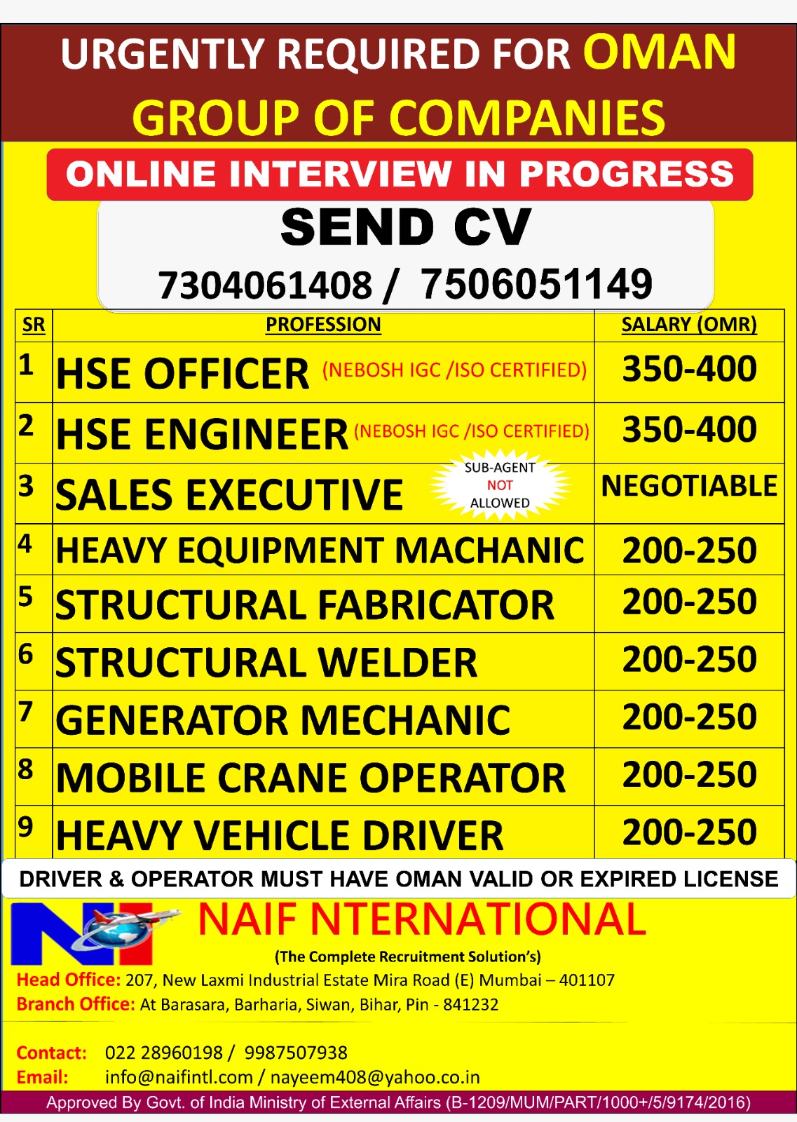 Multiple Positions - Oman Group of Companies — NAIF INTERNATIONAL, Oman