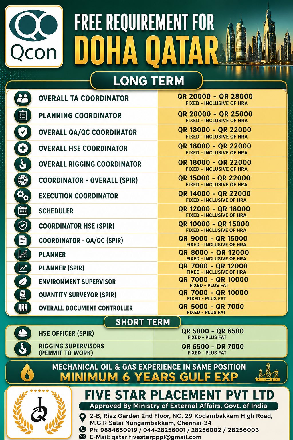 FREE REQUIREMENT FOR - QCON QATAR