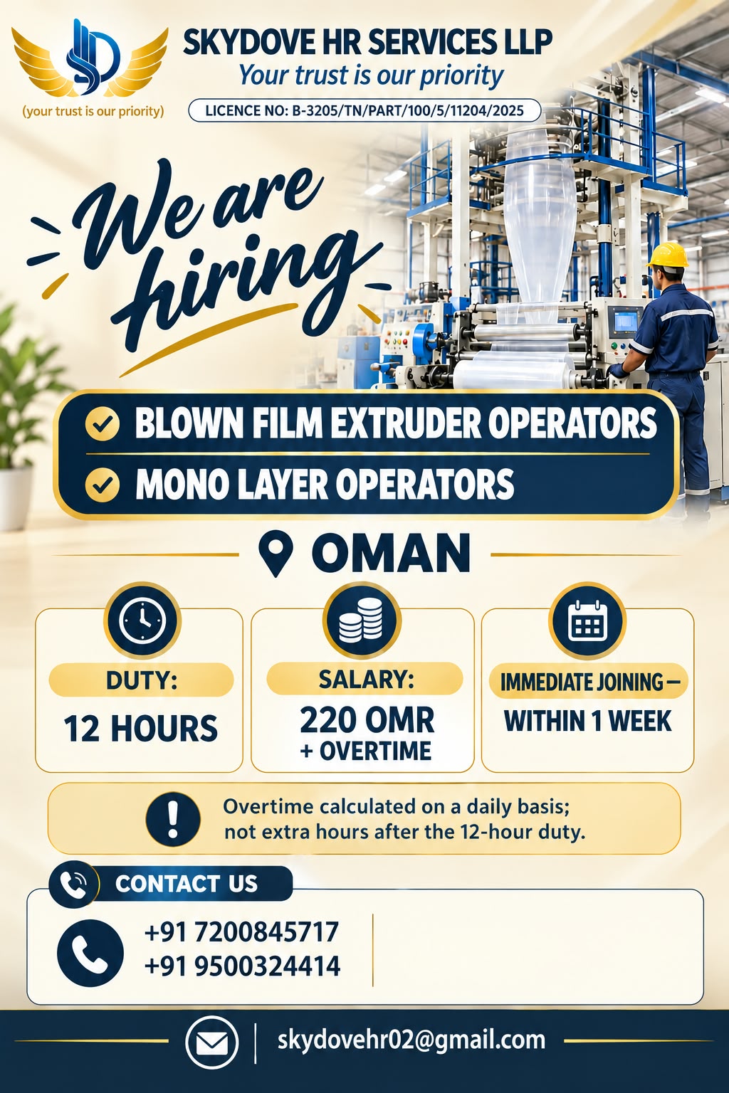 Blown Film Extruder Operators