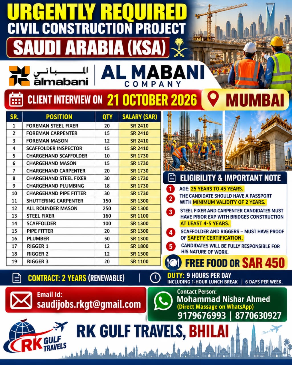 URGENTLY REQUIRED FOR AL MABANI COMPANY (CIVIL CONSTRUCTION PROJECT)- SAUDI ARABIA. — RK GULF TRAVELS,BHILAI, SAUDI ARABIA, SAUDI ARABIA