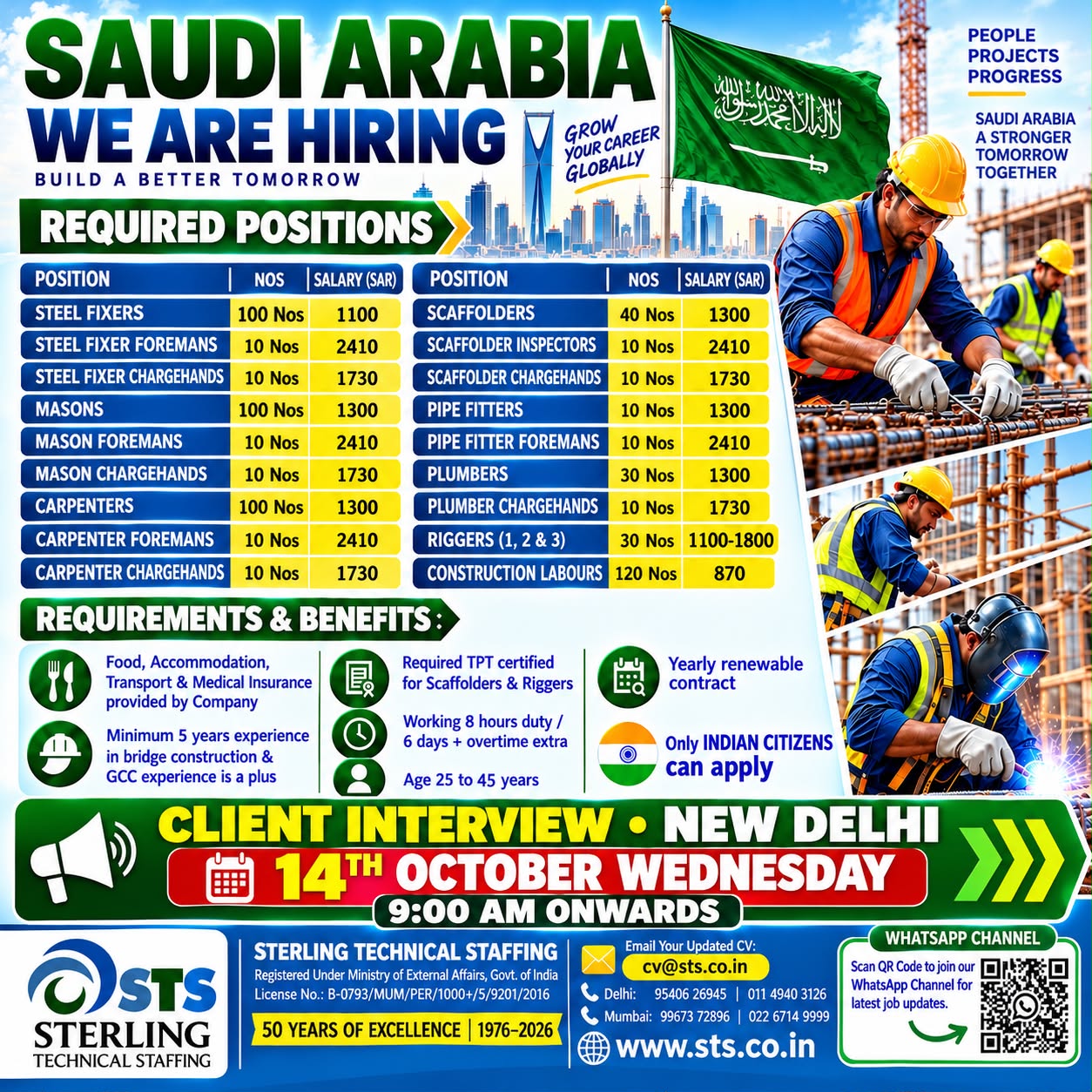 Saudi Arabia Construction Project - Multiple Positions