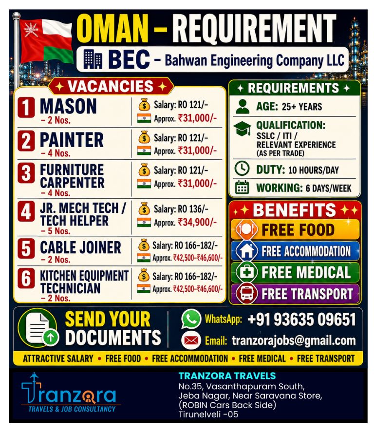 OMAN - BEC