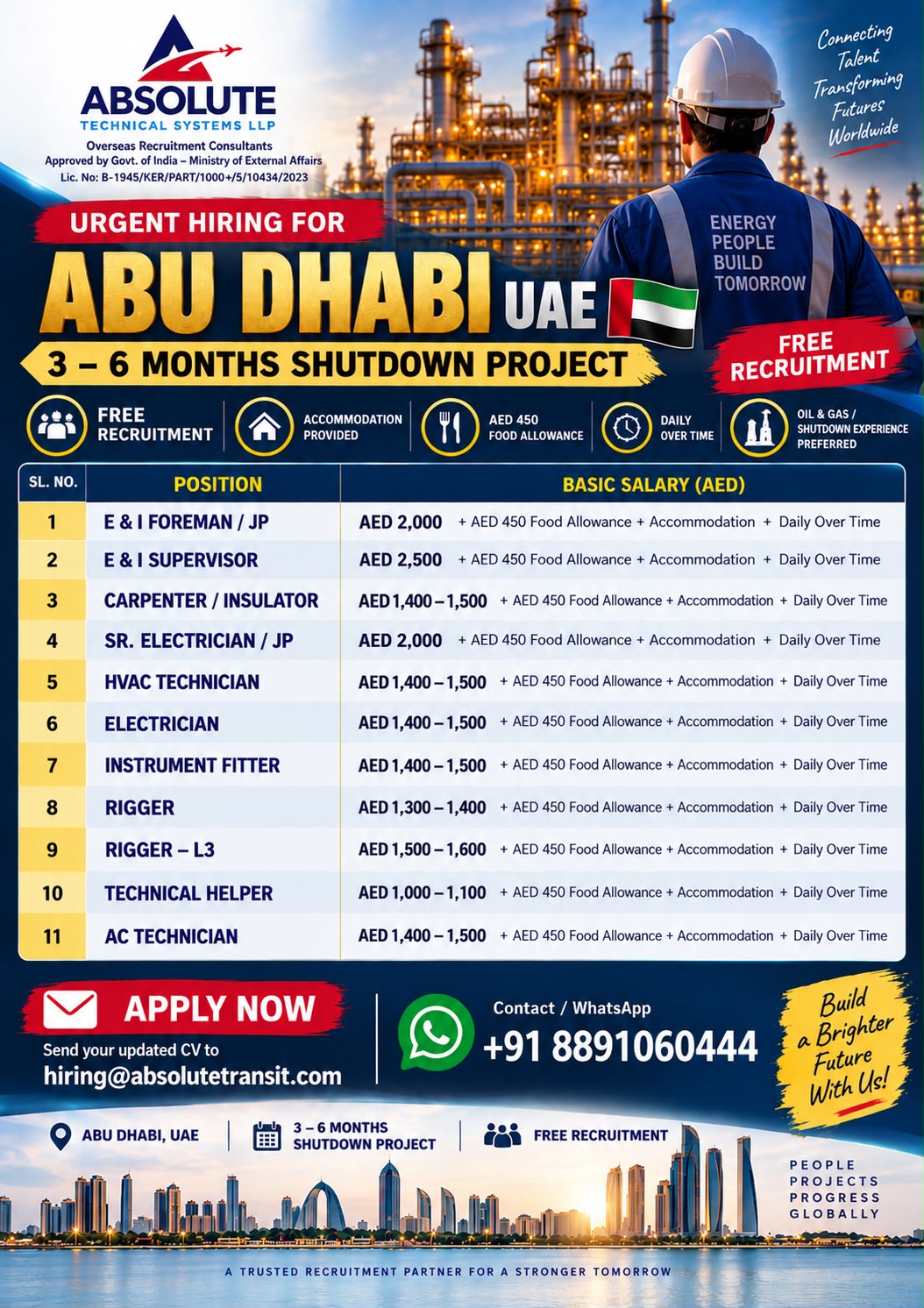 Urgent Hiring for Abu Dhabi UAE - 3-6 Months Shutdown Project — Absolute Technical Systems LLP, UAE