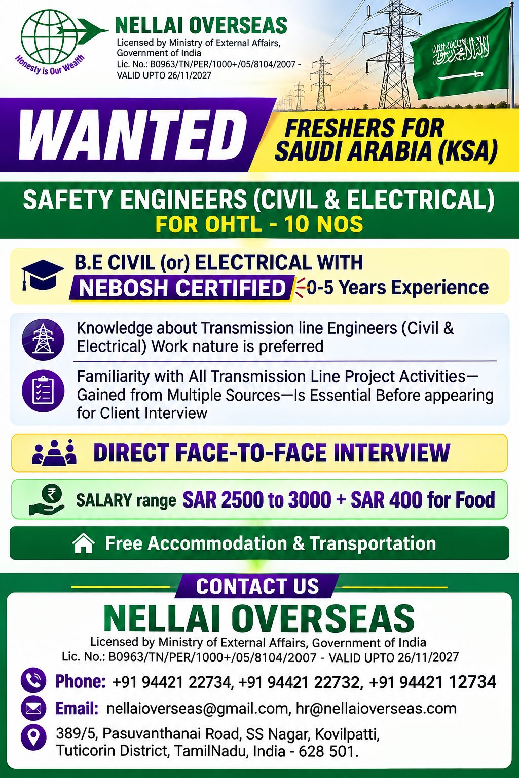 Safety Engineers (Civil & Electrical) for OHTL