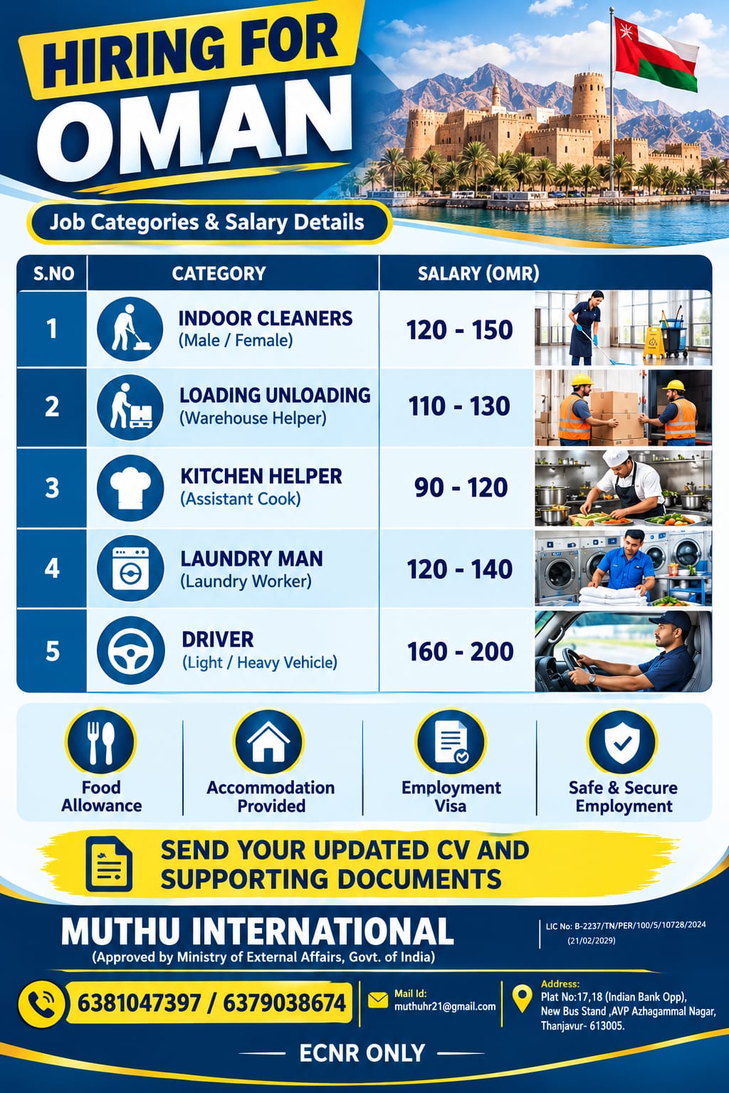 Hiring for Oman..... — MUTHU INTERNATIONAL, Oman