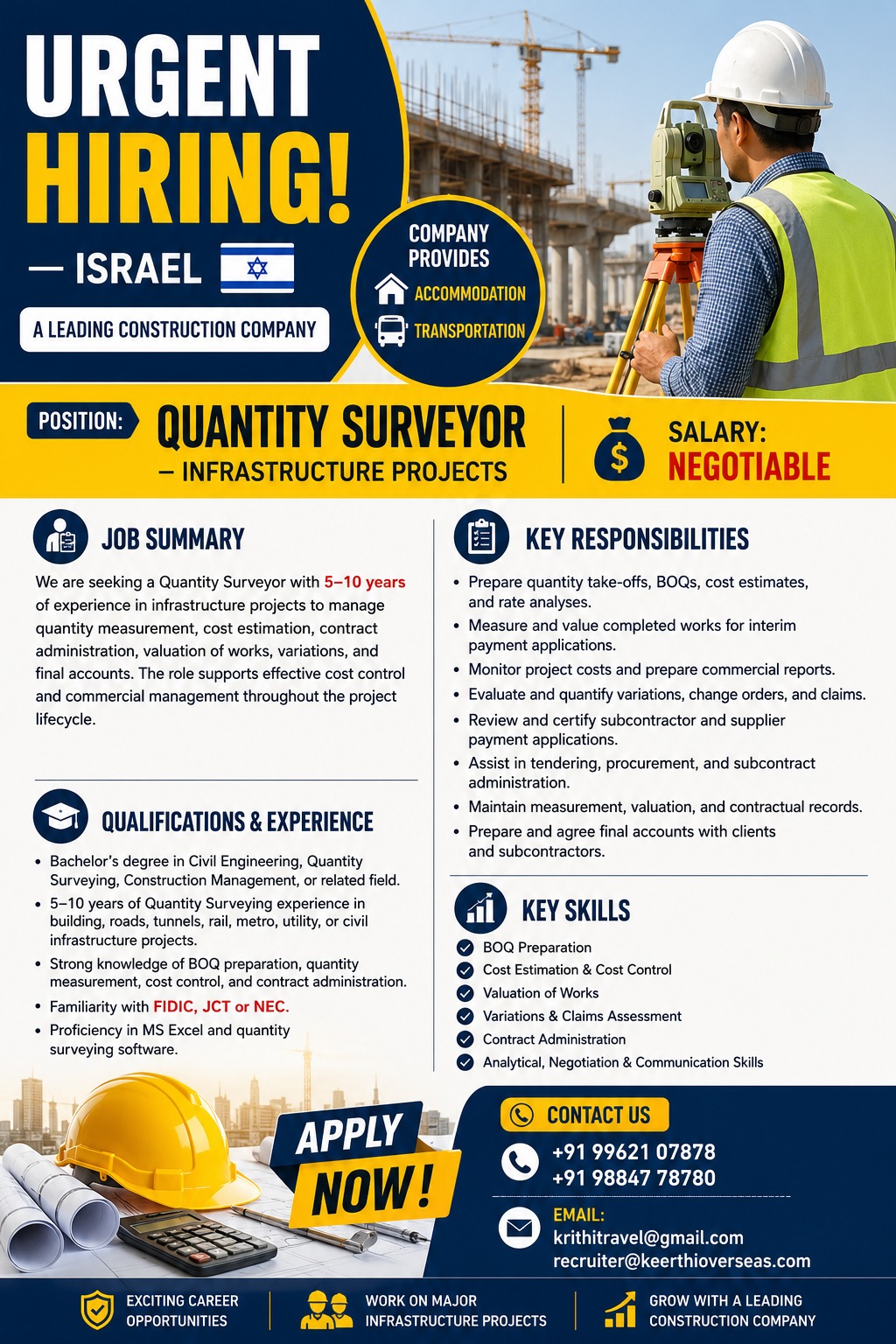 Quantity Surveyor - Infrastructure Projects — KEERTHI OVERSEA RECRUITMENT CONSULTANTS, Israel, Israel