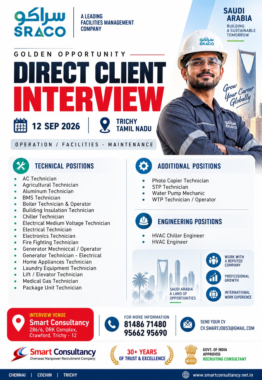Saudi Arabia Opportunities | Direct Client Interview – Trichy | 12 September