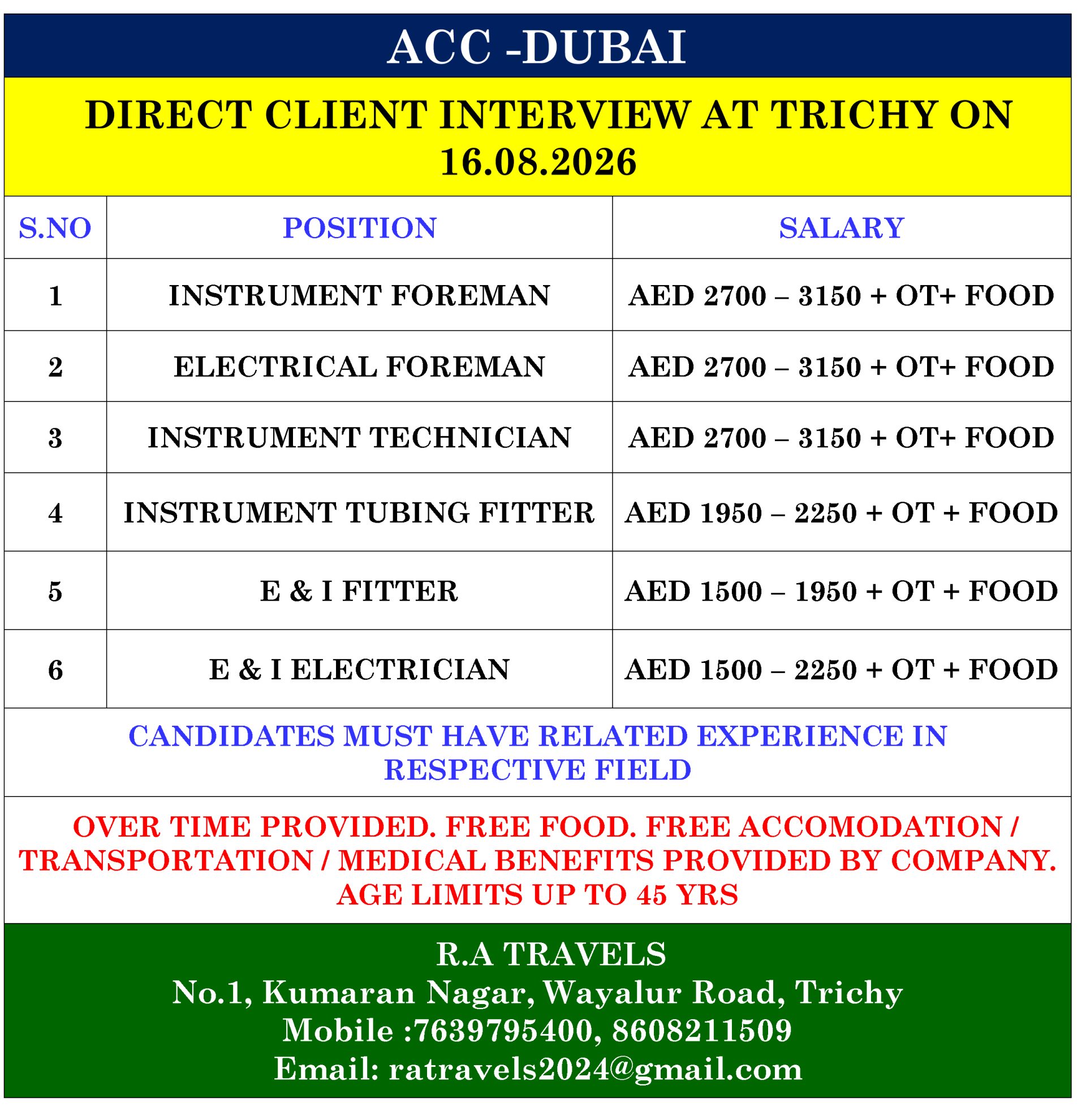 ELECTRICIAN / FITTER