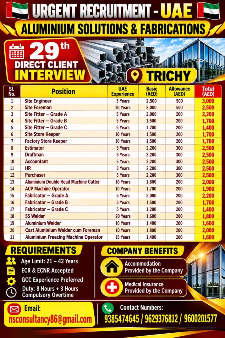 Site Engineer, Site Foreman