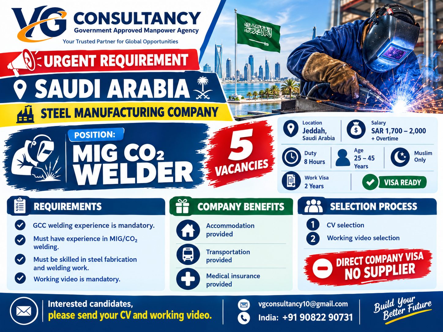 MIG CO2 Welder