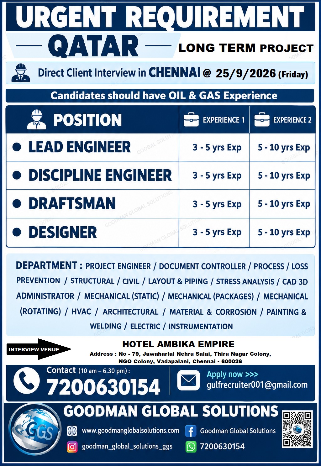 Urgent Requirement - Qatar Long Term Project