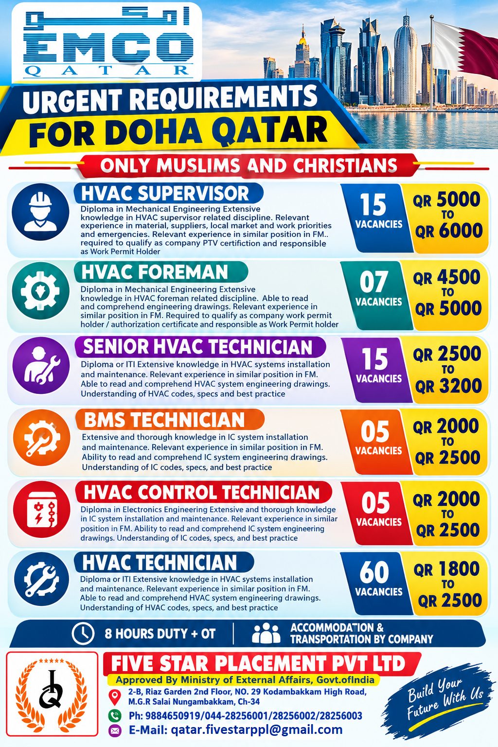 URGENT REQUIREMENTS FOR DOHA QATAR -  ONLY MUSLIMS AND CHRISTIANS — Five Star Placement Pvt Ltd, DOHA QATAR