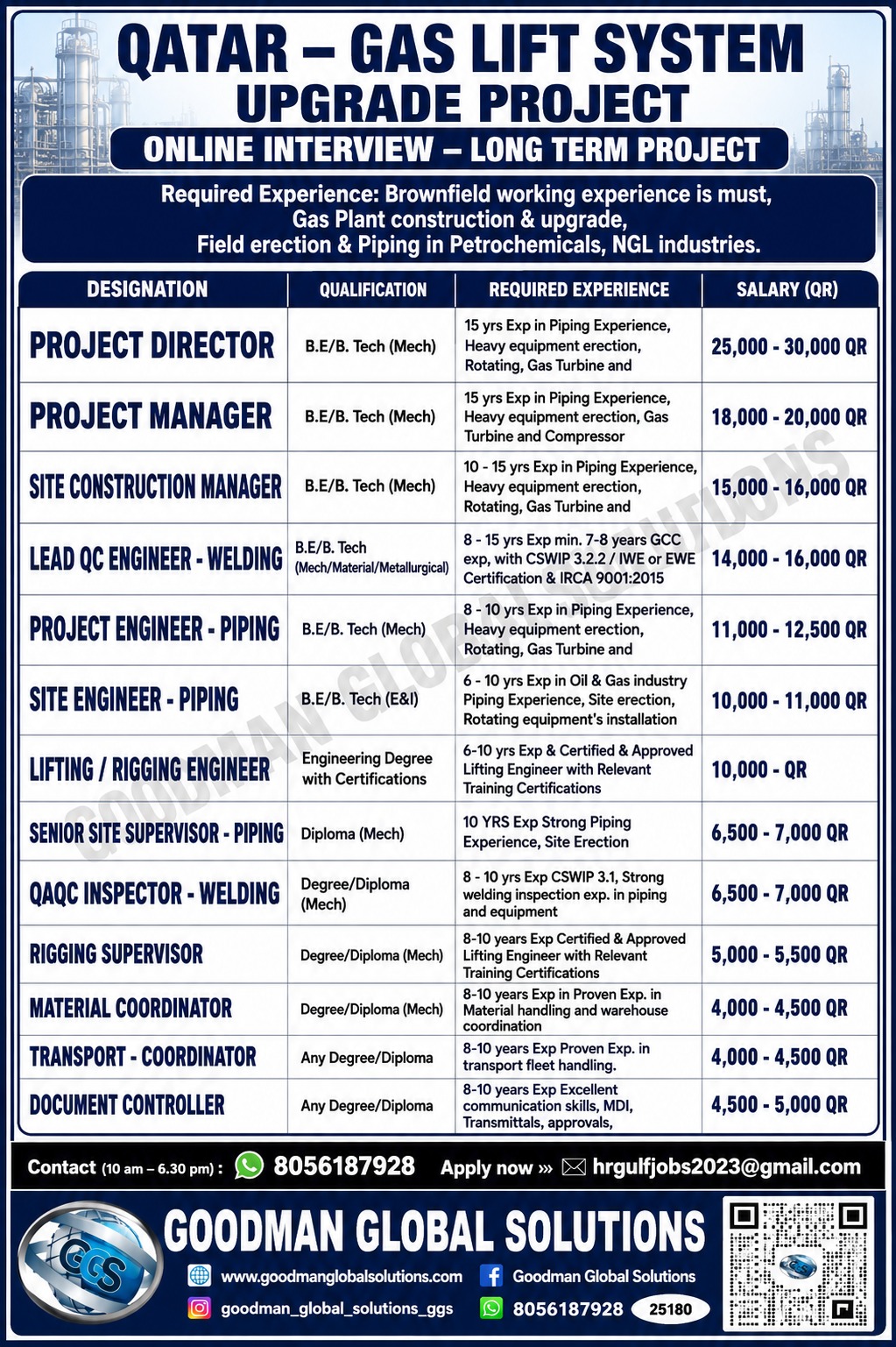 QATAR - GAS LIFT SYSTEM - UPGRADE PROJECT ONLINE INTERVIEW - LONG TERM PROJECT