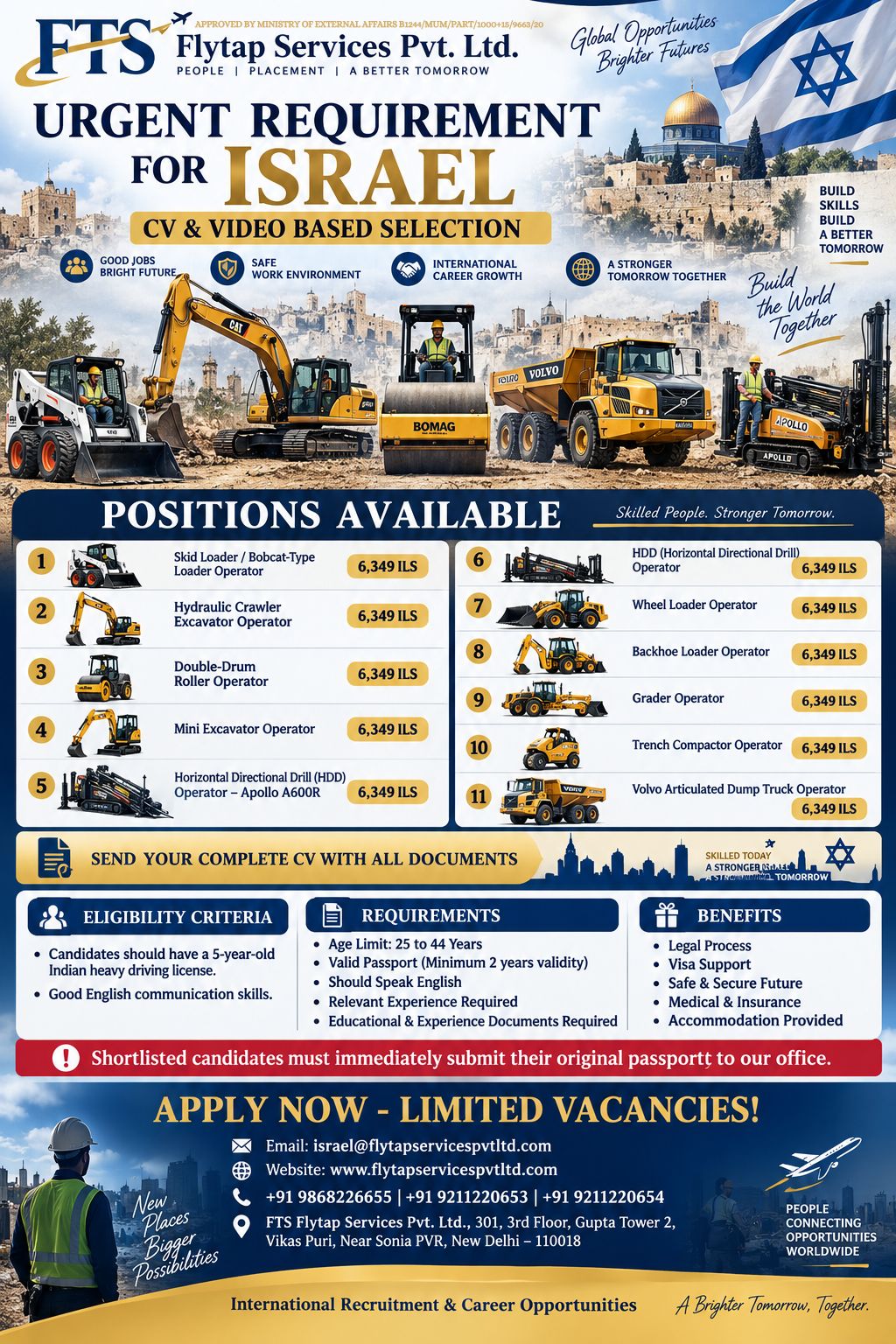 Urgent Requirement for Israel