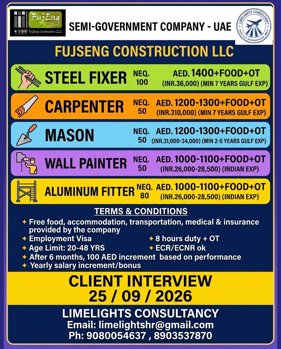 Construction Labor Positions