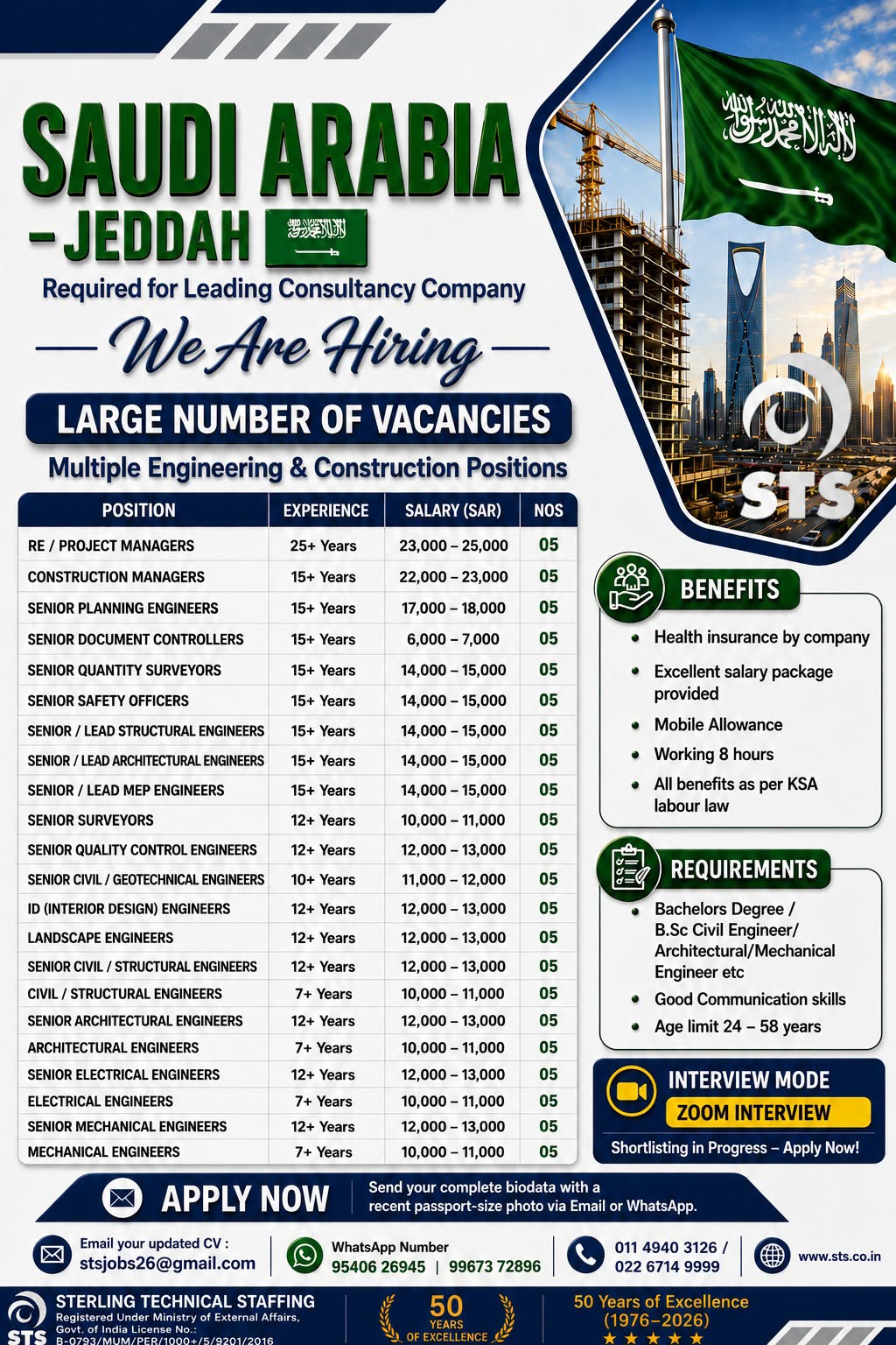 Multiple Engineering & Construction Positions — Sterling Technical Staffing, Mumbai, Saudi Arabia, Saudi Arabia