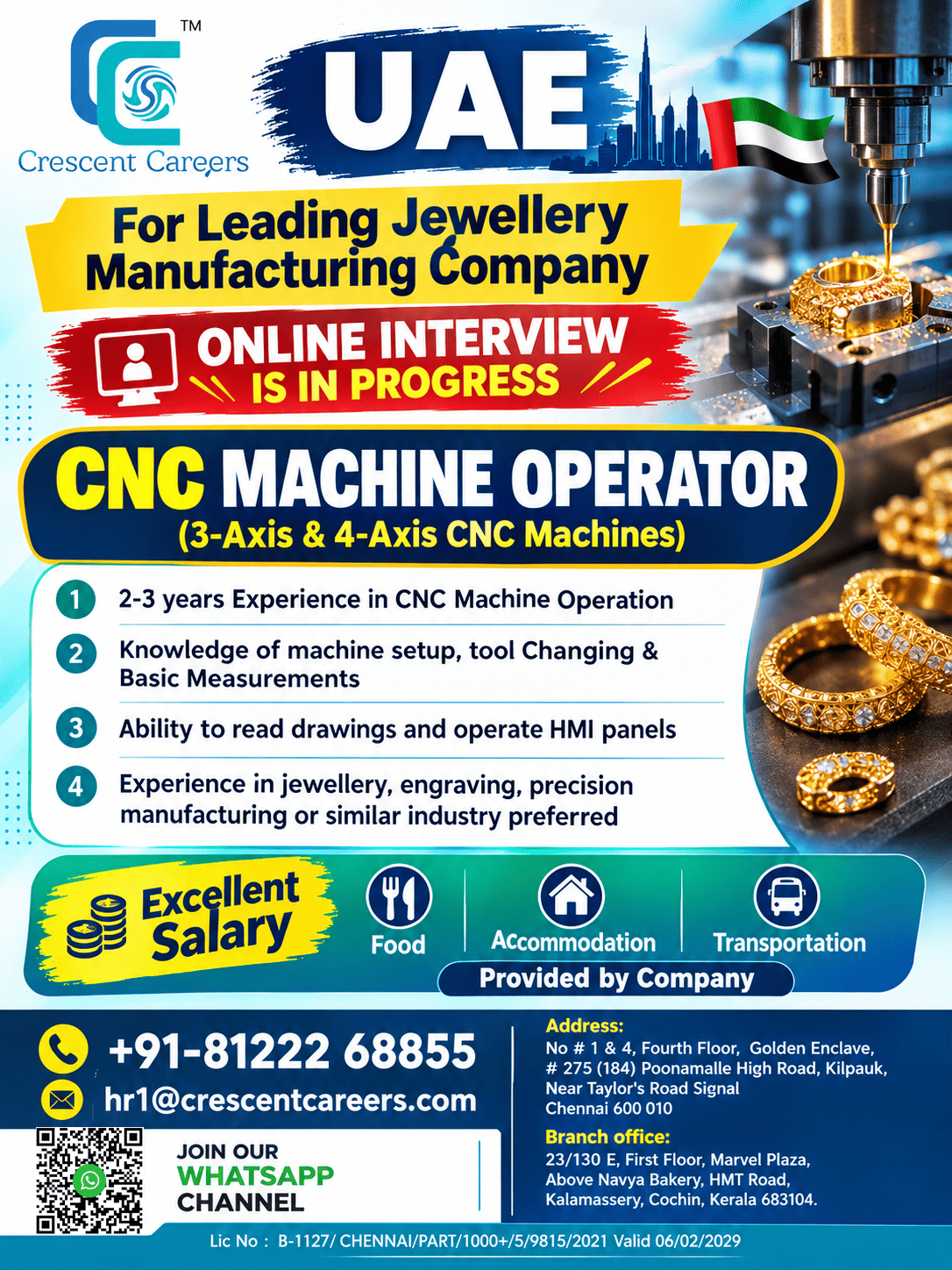 Recruitment for Dubai - CNC MACHINE OPERATOR — Crescent Careers, UAE, UAE
