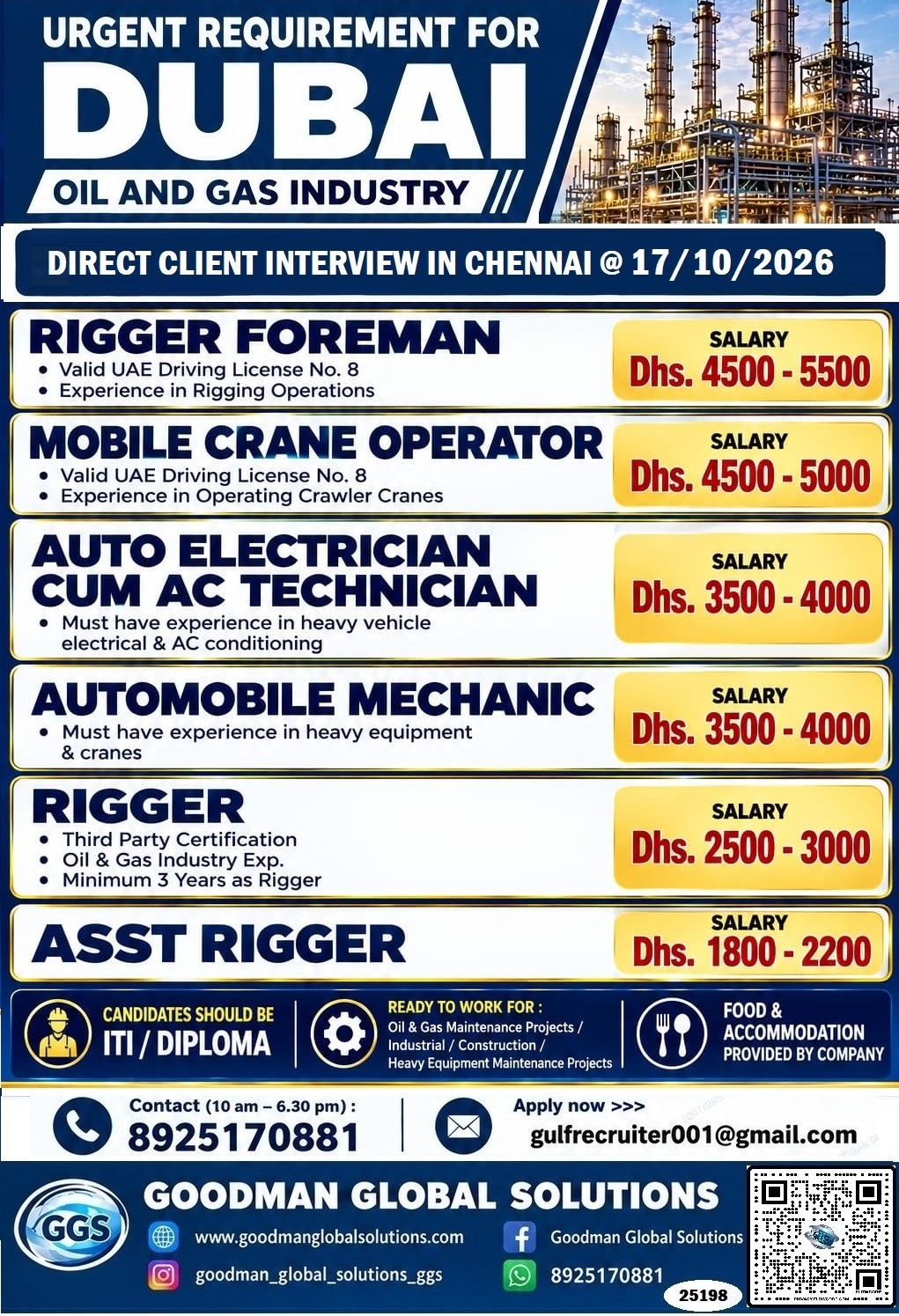Dubai Oil and Gas Industry