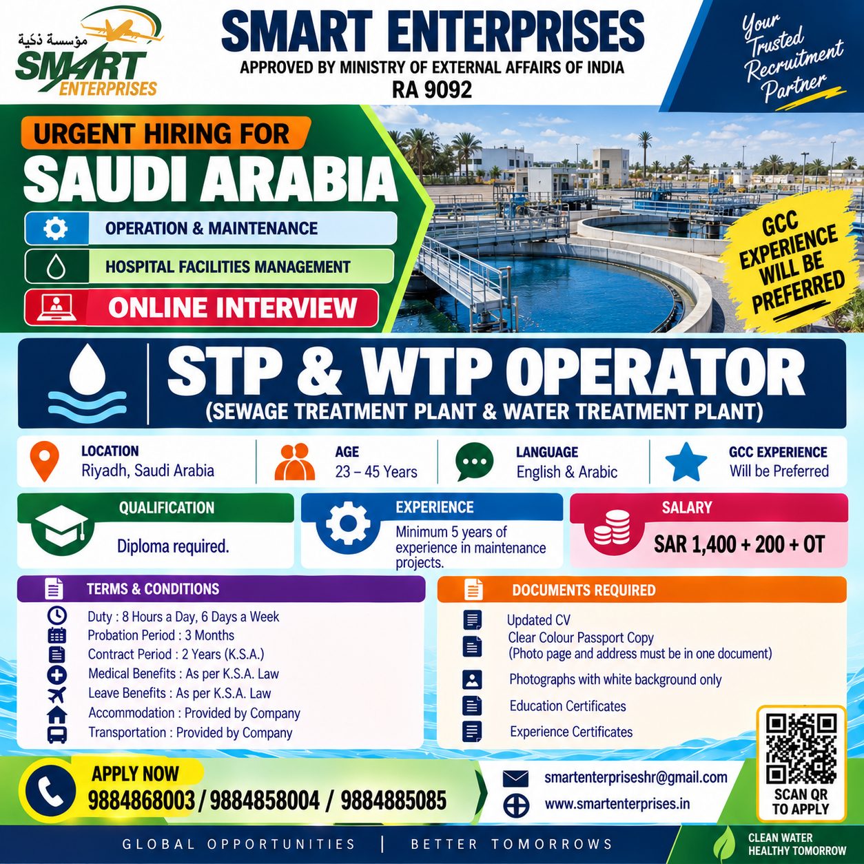 STP & WTP OPERATOR