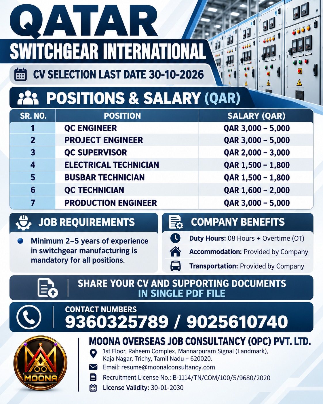 Qatar Switchgear International - Multiple Positions