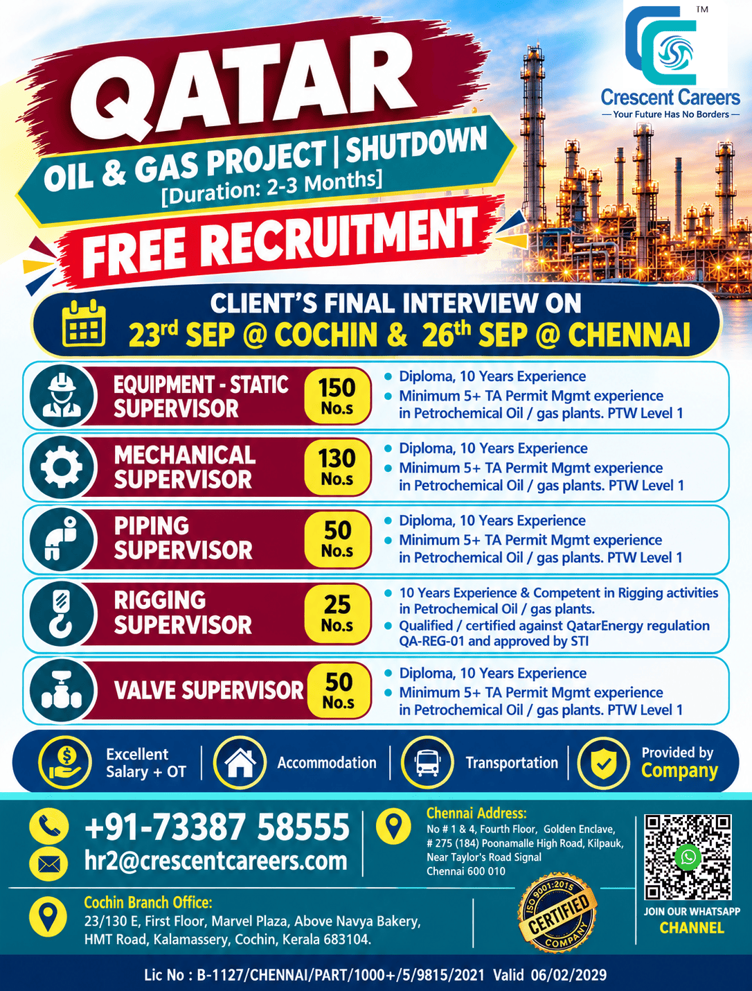 Qatar Oil & Gas Project Shutdown - Free Recruitment