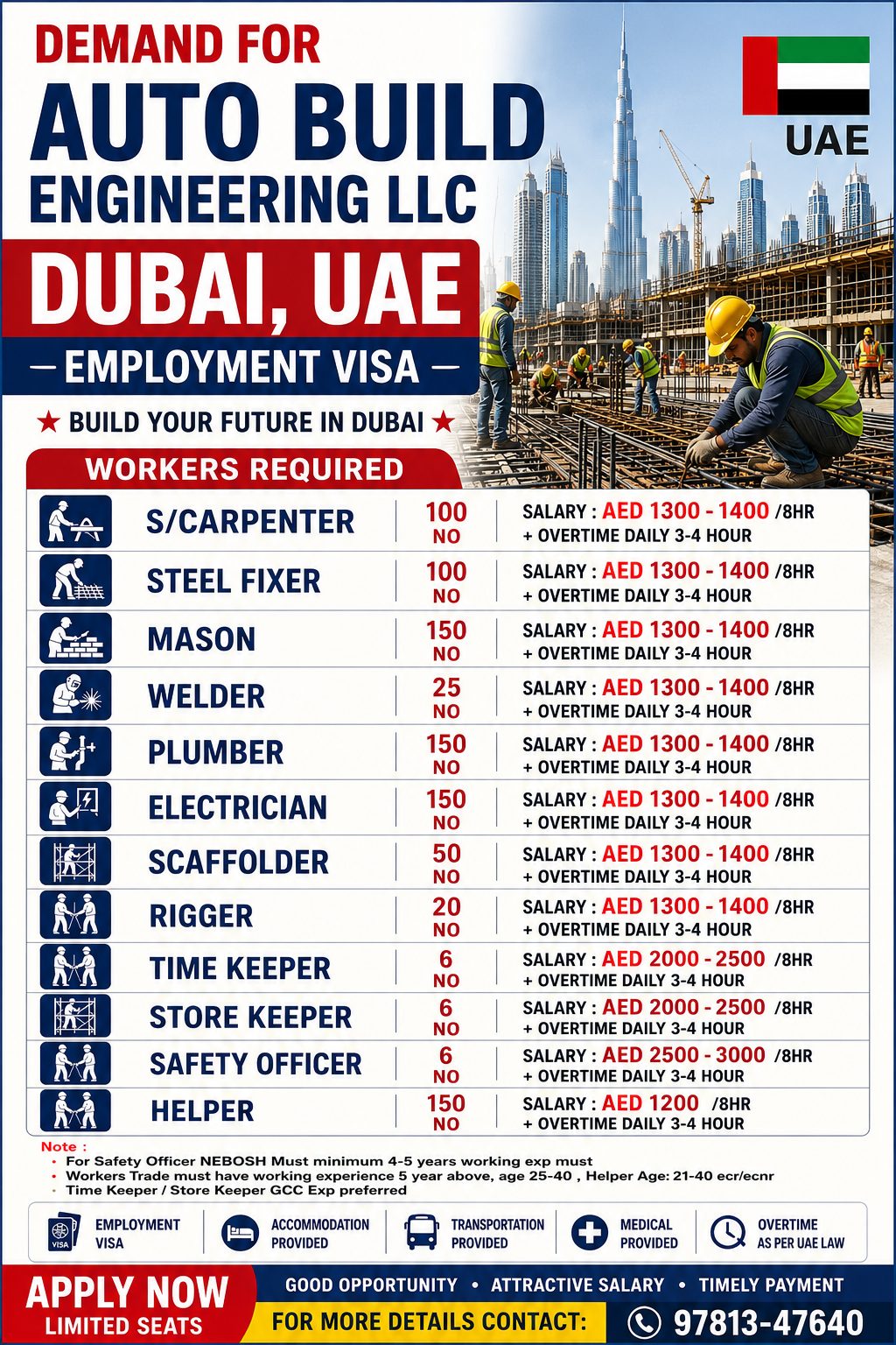 Bulk recruitment — Gulf Travel Agency, UAE, UAE