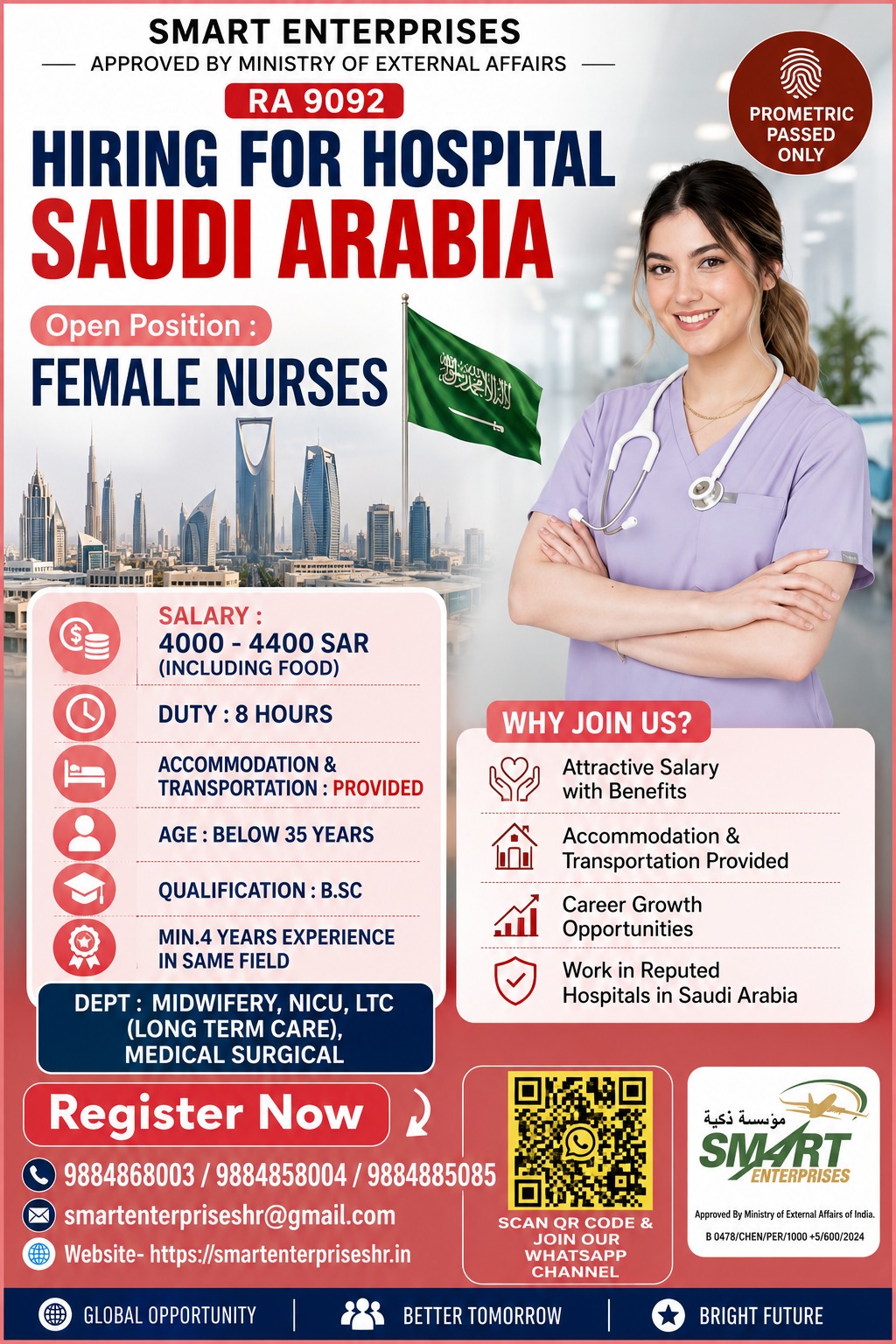 Female Nurses