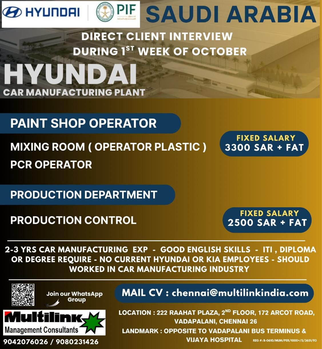 Hyundai Car Manufacturing Plant - Multiple Positions