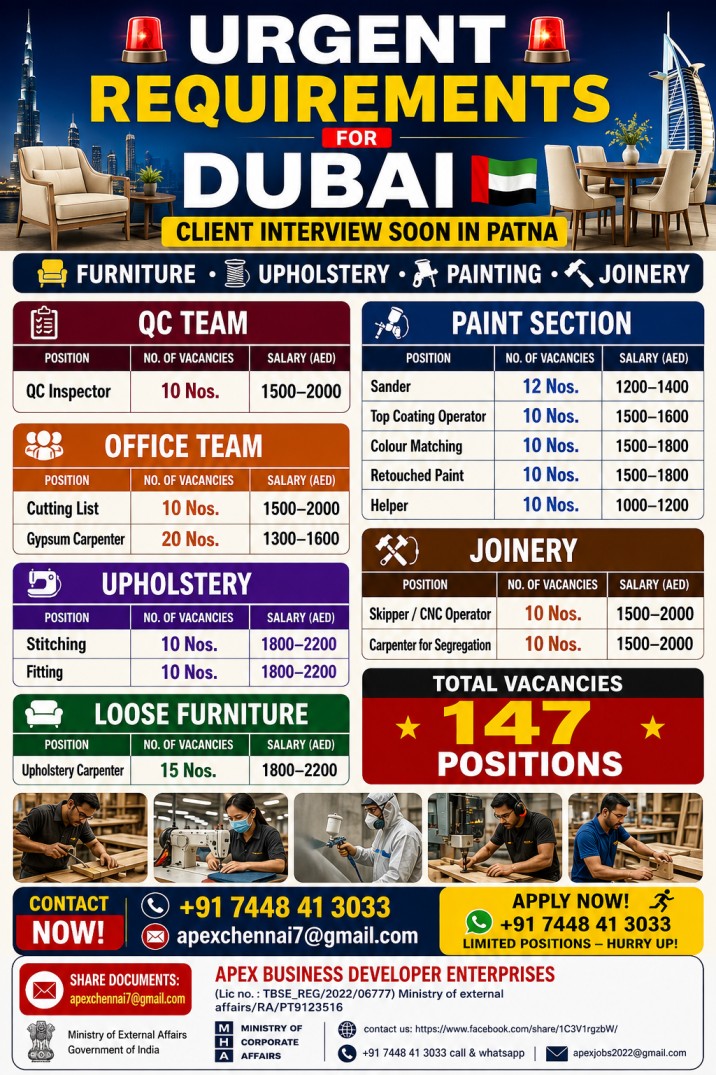 Urgent Requirements for Dubai