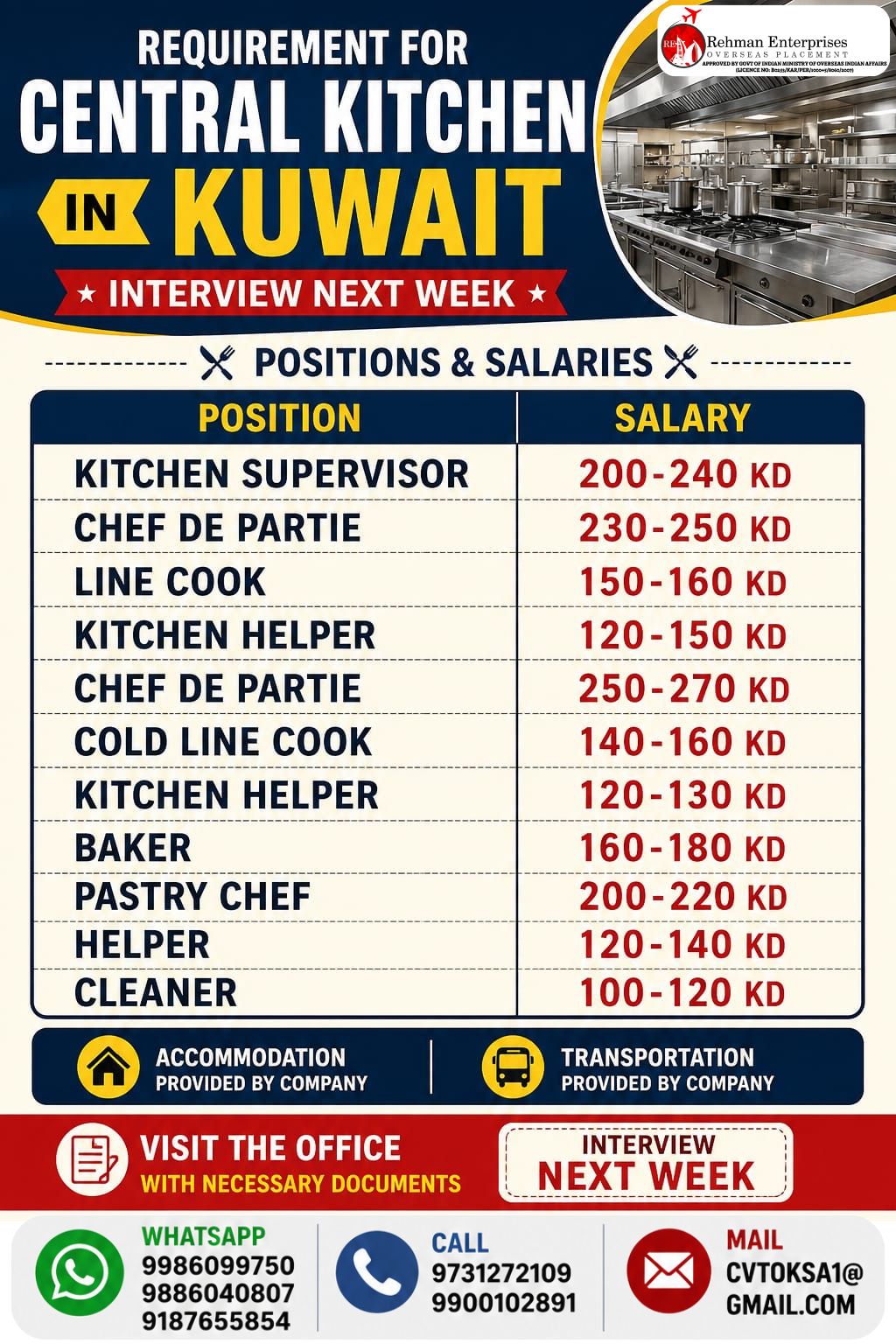 Requirement for Central Kitchen in Kuwait
