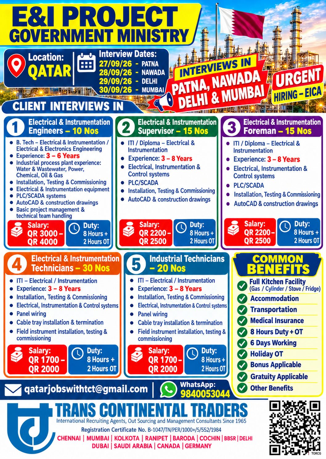E&I Project Government Ministry Project-Client Interviews In Patna 27-09-2026 |Nawada 28-09-2026 |delhi 29-09-2026|Mumbai 30-09-2026