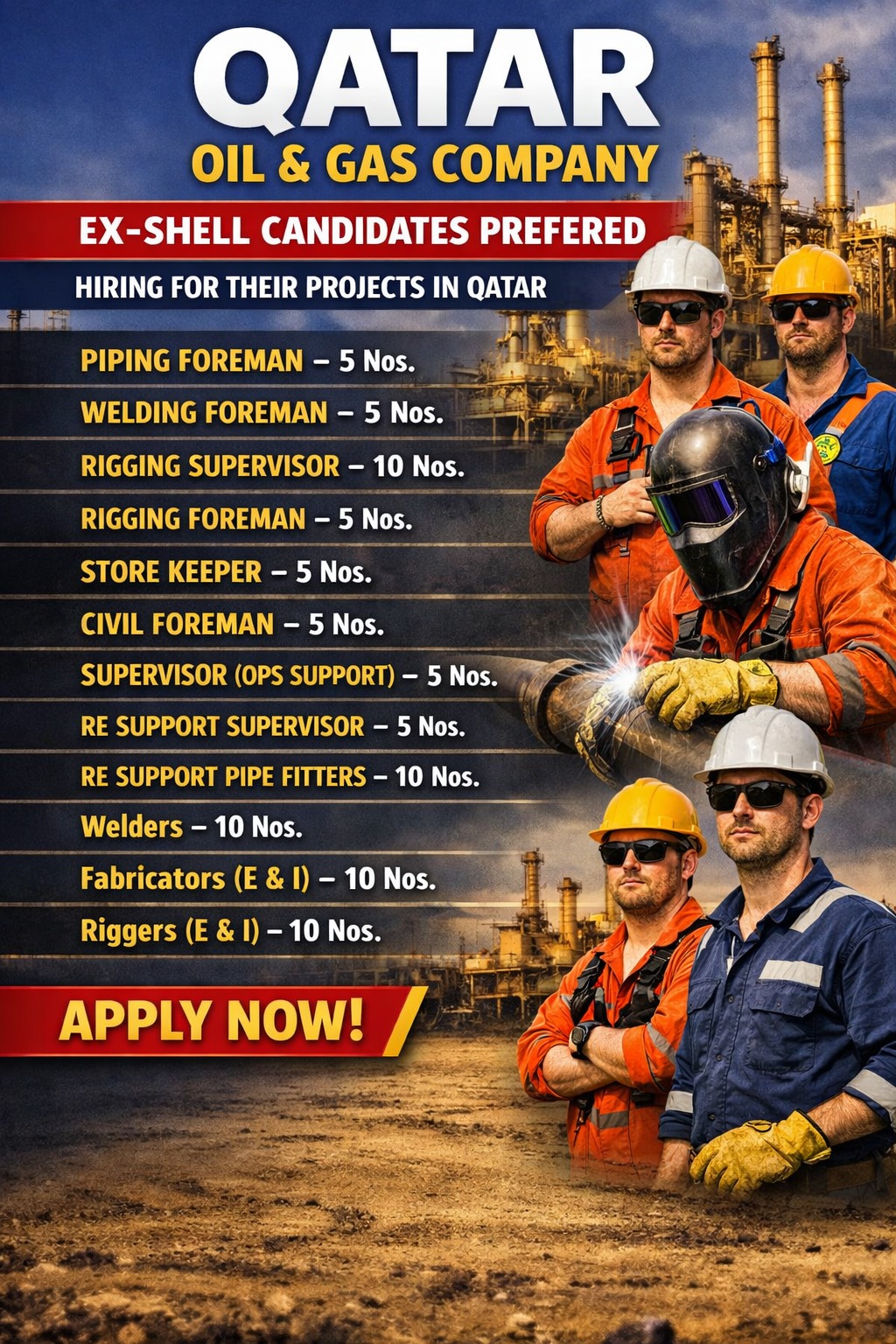 Long Term Requirements for Oil & Gas Company Projects — Unique Management Consultant, Qatar