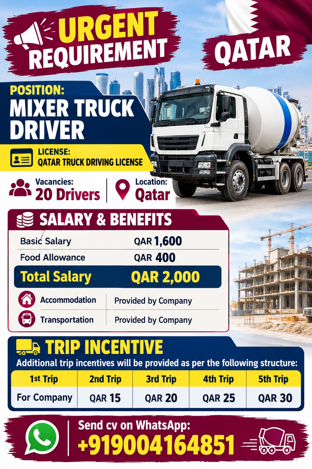 Mixer Truck Driver