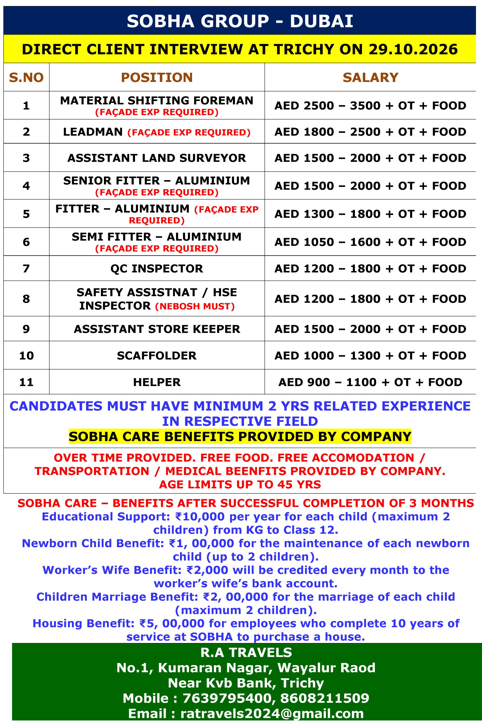 SOBHA GROUP - DUBAI