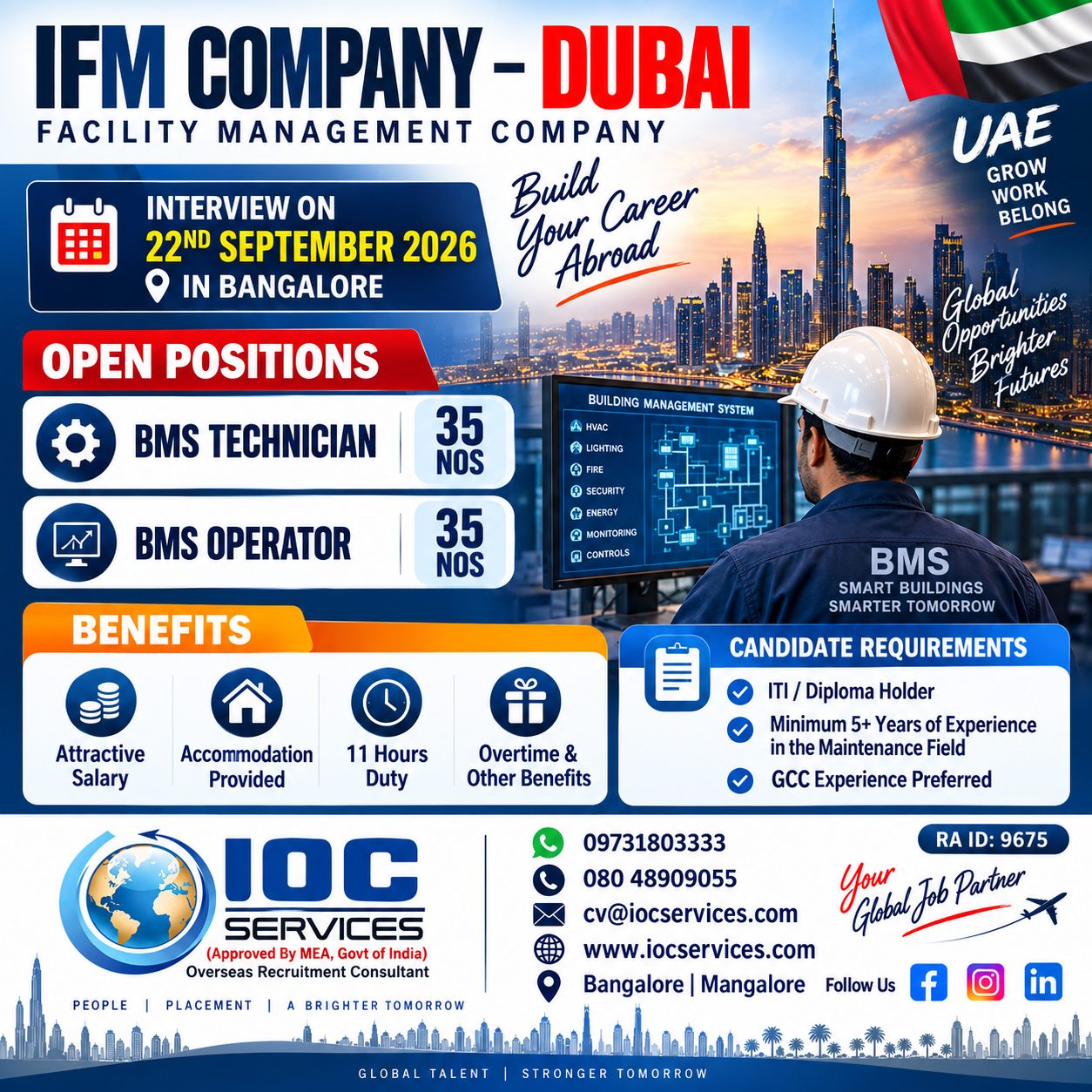 BMS Technician & BMS Operator