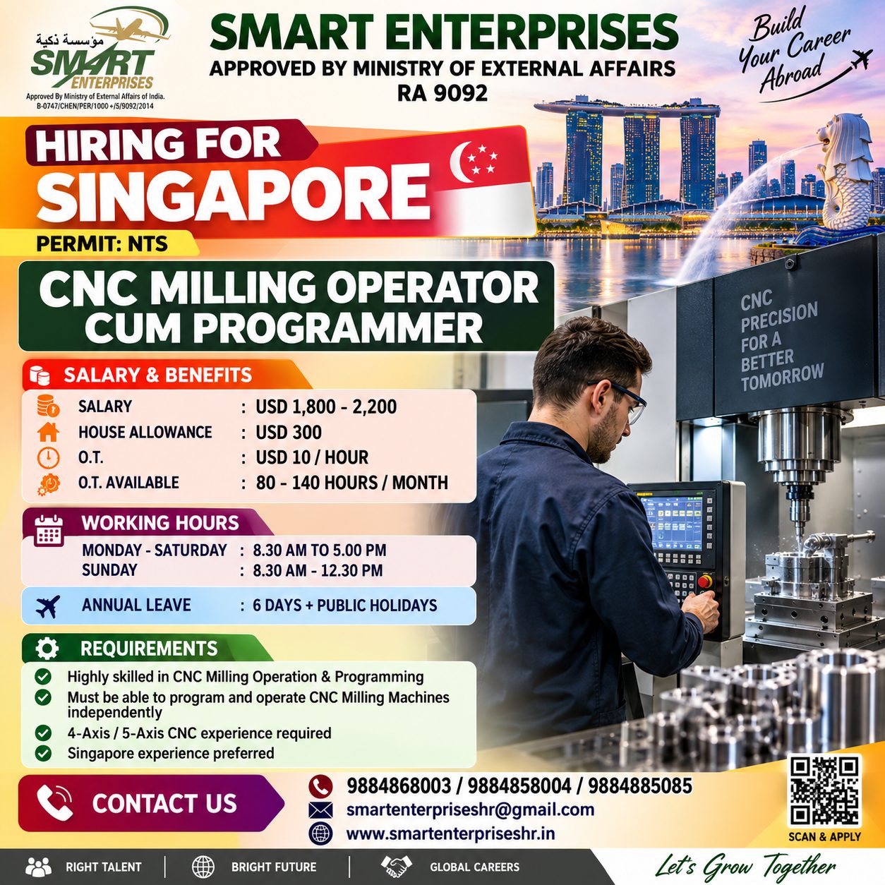 REQUIRES CNC MILLING CUM OPERATOR