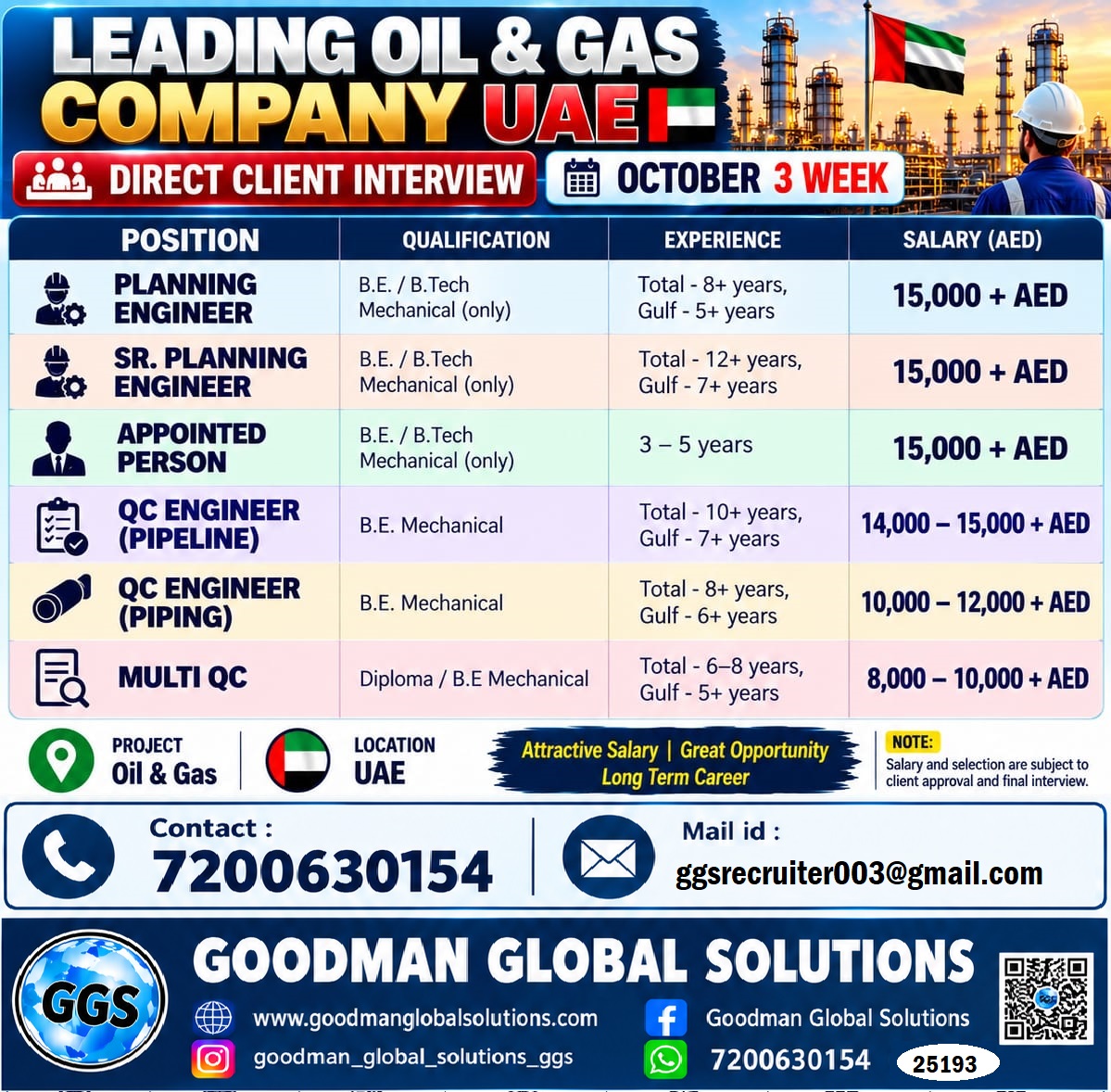 UAE - OIL & GAS PROJECT  DIRECT CLIENT INTERVIEW