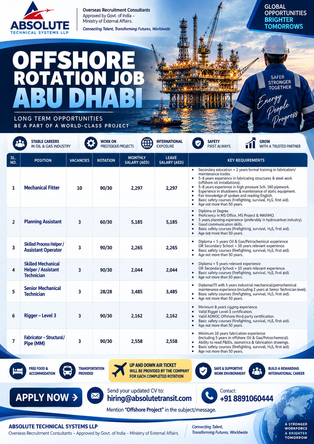 Offshore Rotation Job Abu Dhabi