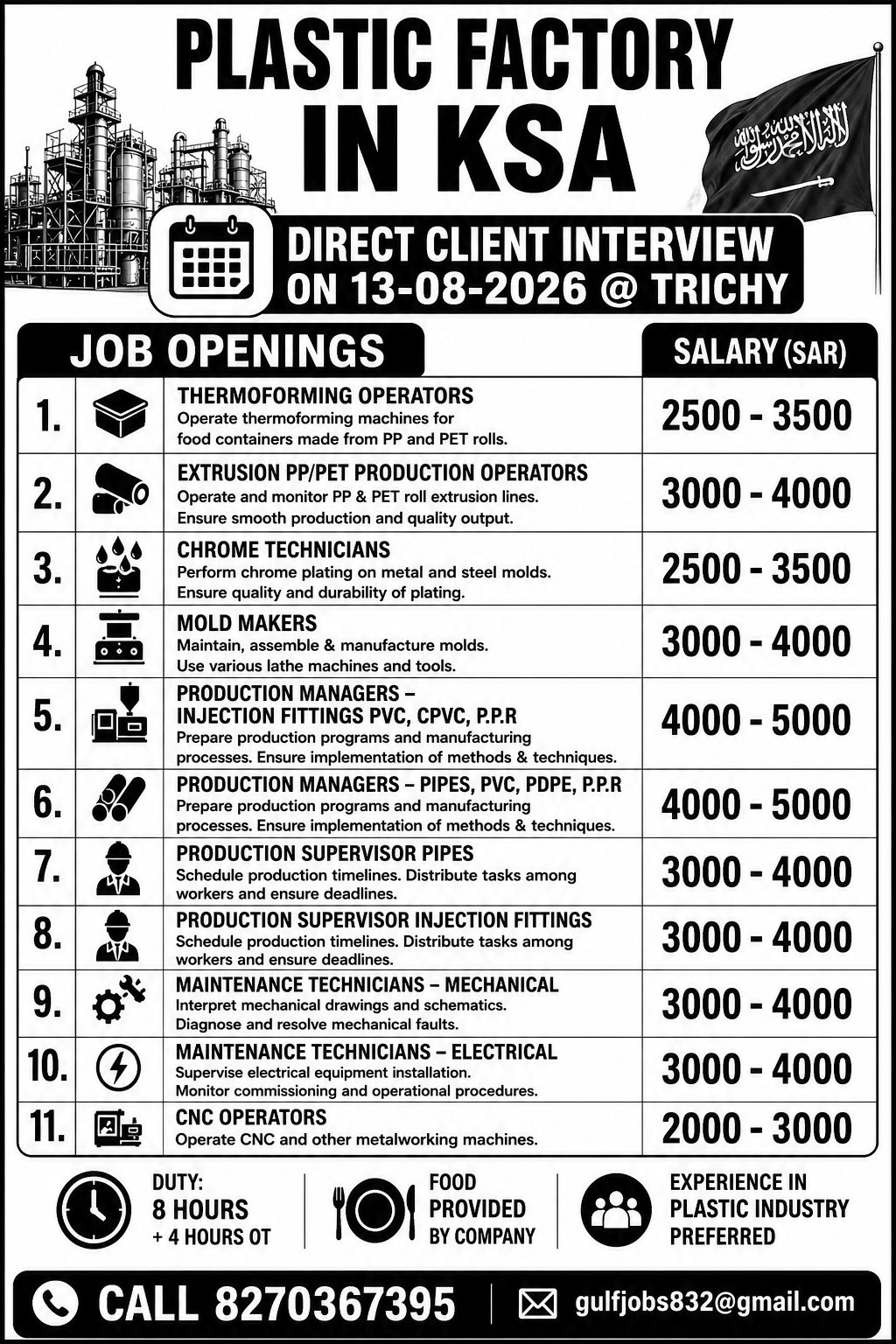 Plastic Factory Jobs in KSA